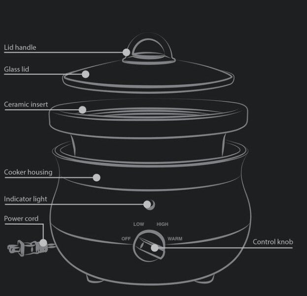 NIB Smith & Clark 5-Quart Electric Cauldron Slow Cooker Black